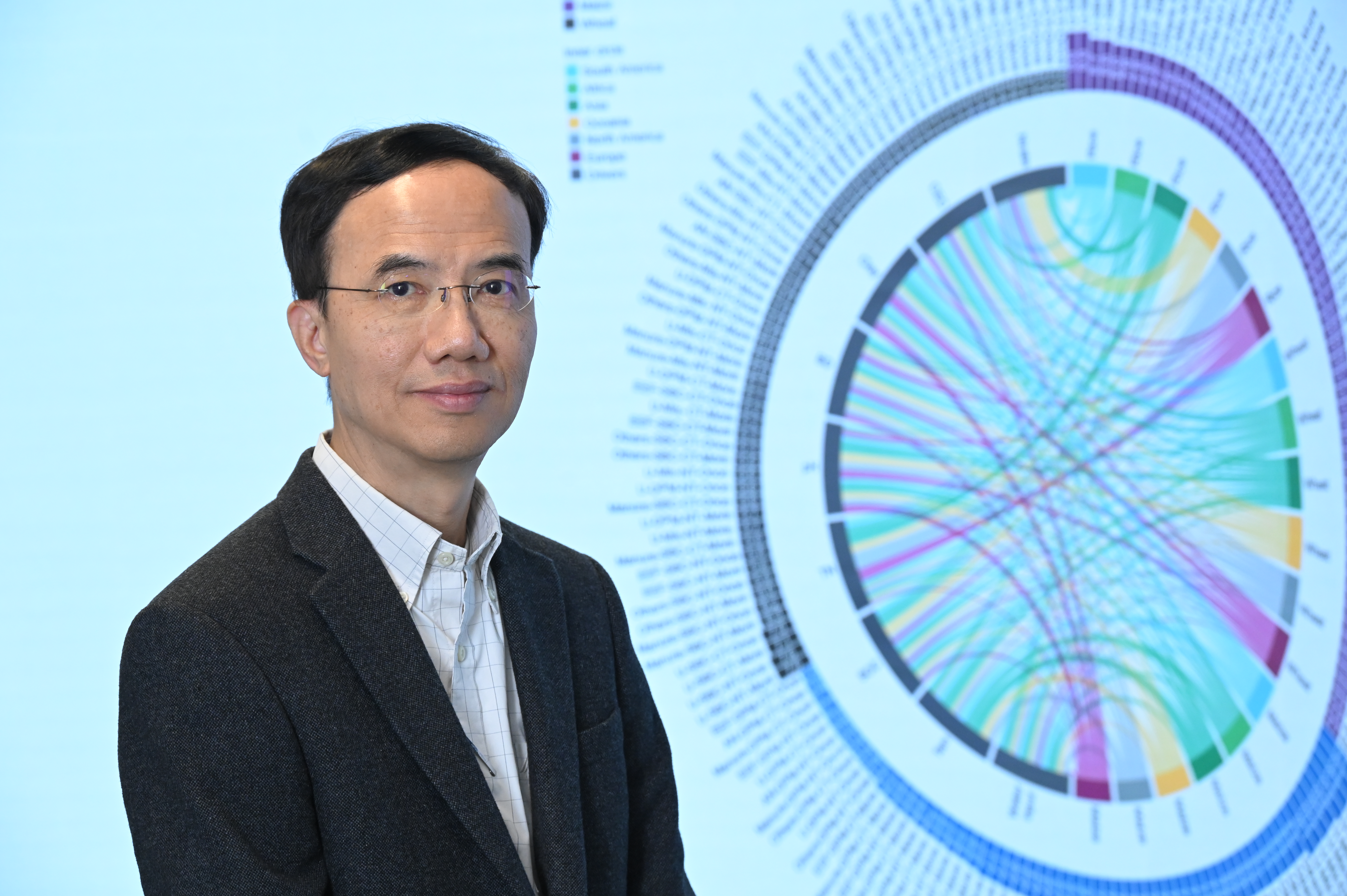 科大協理副校長（教學）、理學院數學系及跨學科學院環境及可持續發展學部的講座教授馮志雄教授。
